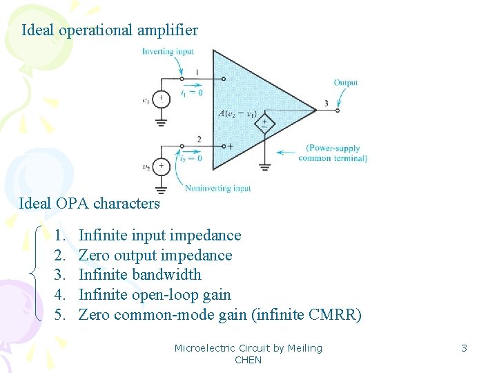Ideal operational amplifier Ideal OPA characters 1. 2. 3. 4. 5. Infinite input impedance