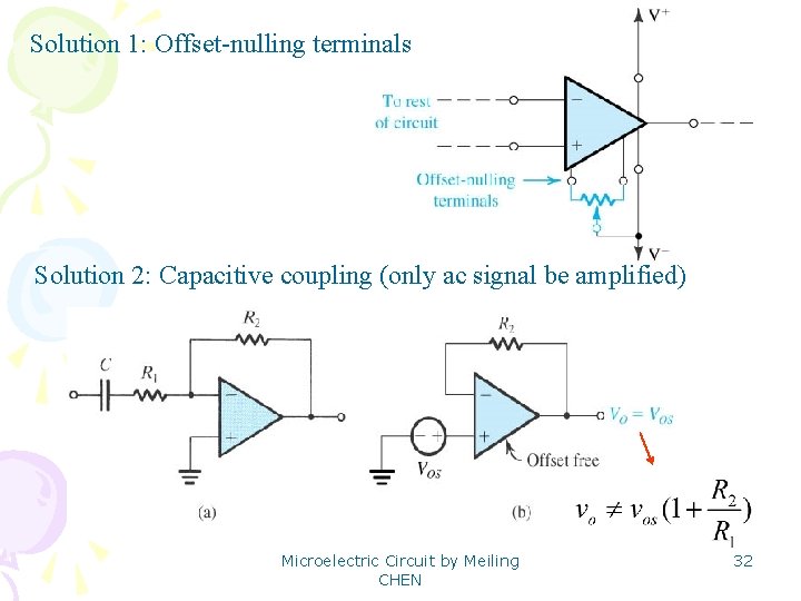 Solution 1: Offset-nulling terminals Solution 2: Capacitive coupling (only ac signal be amplified) Microelectric