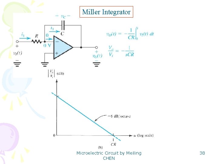 Miller Integrator Microelectric Circuit by Meiling CHEN 38 