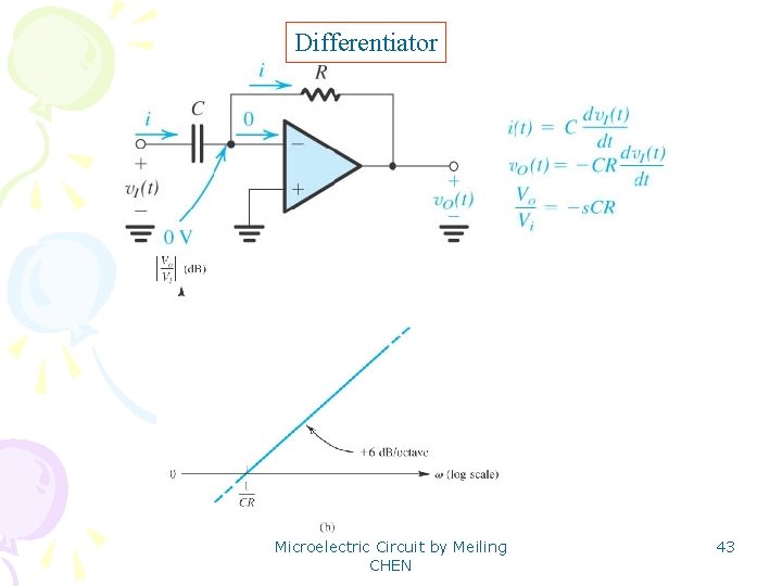 Differentiator Microelectric Circuit by Meiling CHEN 43 