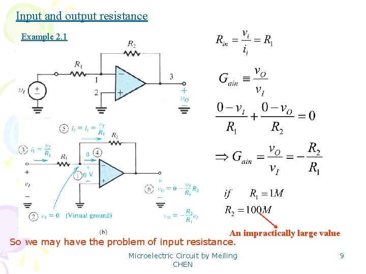 Input and output resistance Example 2. 1 An impractically large value So we may
