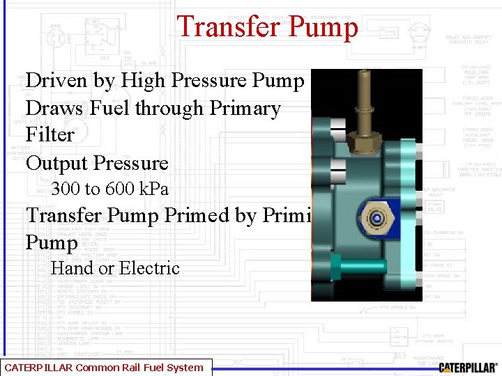 Transfer Pump Driven by High Pressure Pump Draws Fuel through Primary Filter Output Pressure