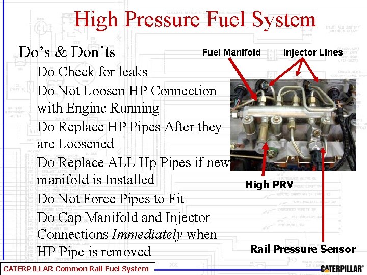 High Pressure Fuel System Do’s & Don’ts Fuel Manifold Do Check for leaks Do