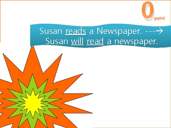 0 point Susan reads a Newspaper. --- Susan will read a newspaper. 