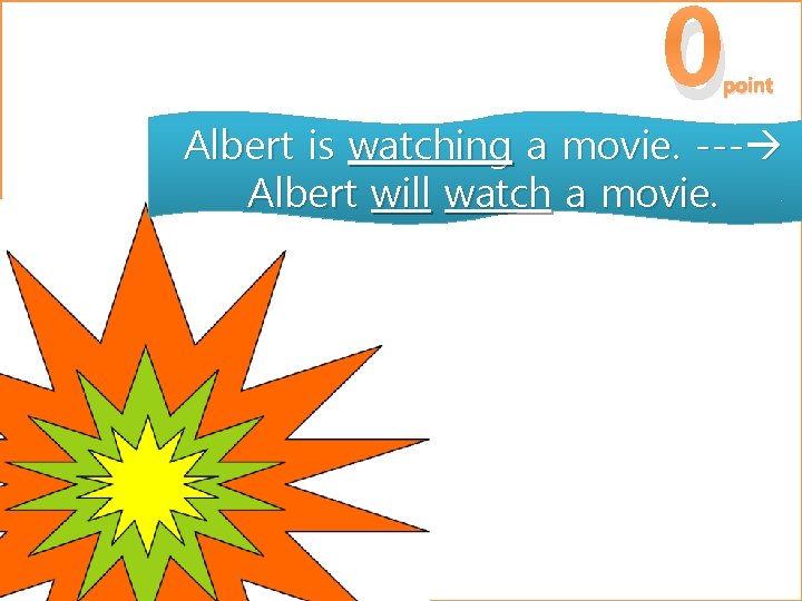 0 point Albert is watching a movie. --- Albert will watch a movie. 