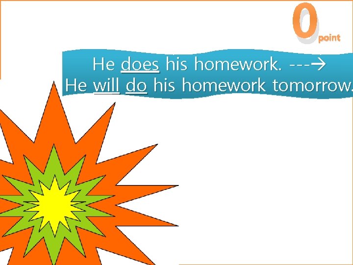 0 point He does his homework. --- He will do his homework tomorrow. 