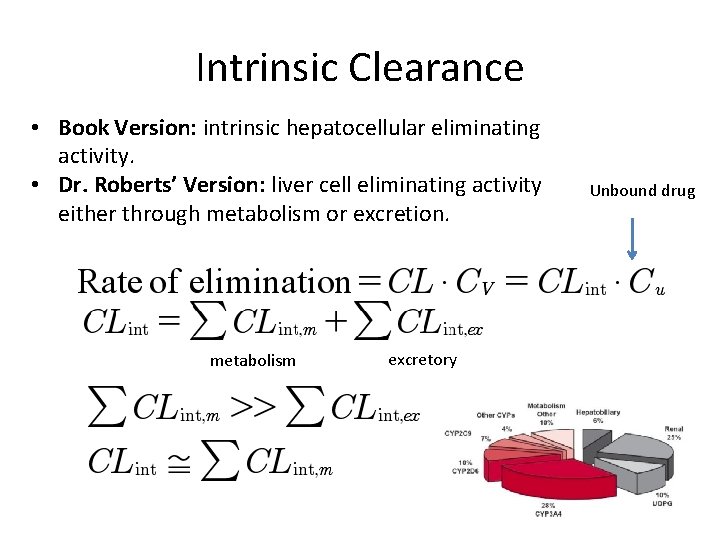 Intrinsic Clearance • Book Version: intrinsic hepatocellular eliminating activity. • Dr. Roberts’ Version: liver