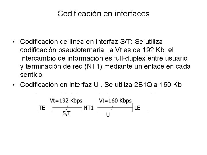 Codificación en interfaces • Codificación de línea en interfaz S/T: Se utiliza codificación pseudoternaria,