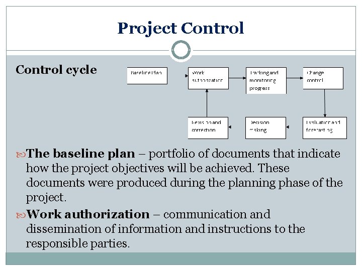 Project Control cycle The baseline plan – portfolio of documents that indicate how the