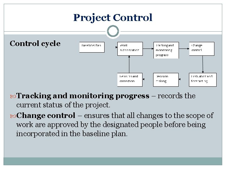 Project Control cycle Tracking and monitoring progress – records the current status of the