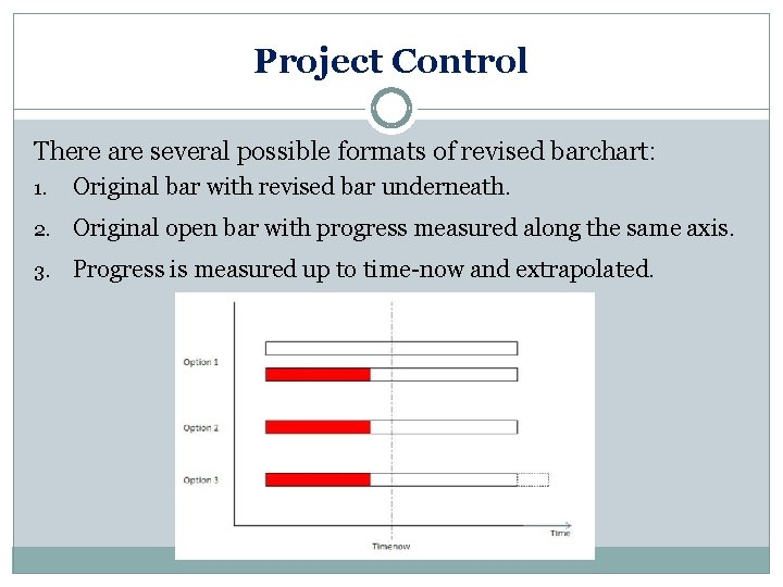 Project Control There are several possible formats of revised barchart: 1. Original bar with