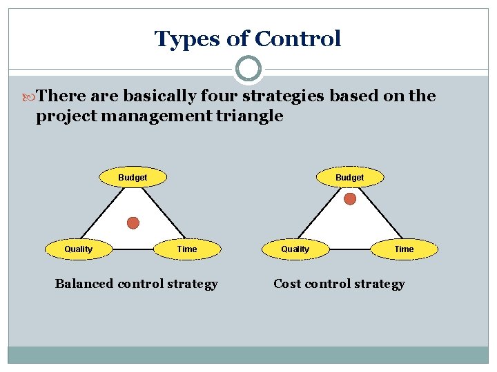 Types of Control There are basically four strategies based on the project management triangle