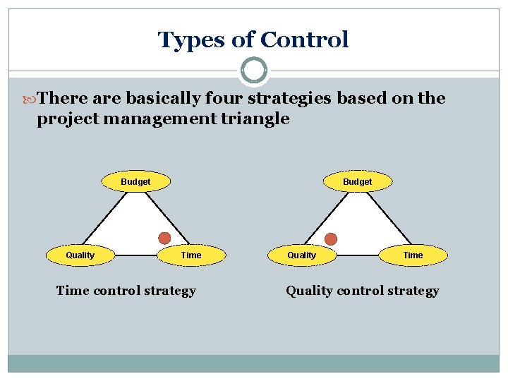 Types of Control There are basically four strategies based on the project management triangle