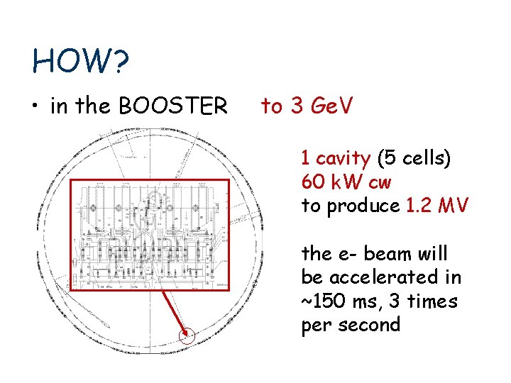 HOW? • in the BOOSTER to 3 Ge. V 1 cavity (5 cells) 60