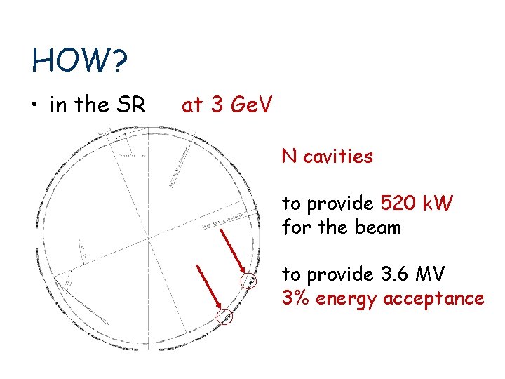 HOW? • in the SR at 3 Ge. V N cavities to provide 520