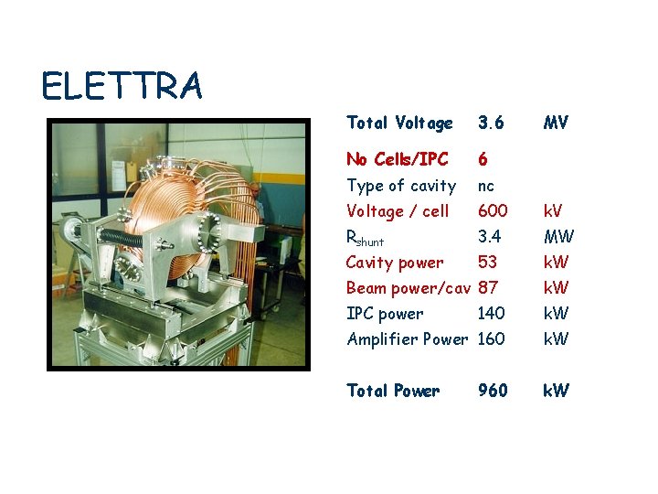 ELETTRA Total Voltage 3. 6 No Cells/IPC 6 Type of cavity nc Voltage /