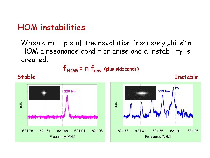 HOM instabilities When a multiple of the revolution frequency „hits“ a HOM a resonance
