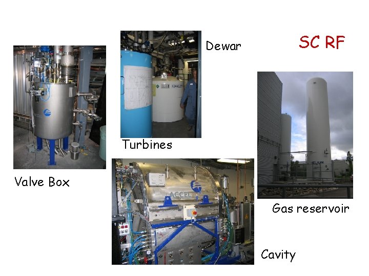 SC RF Dewar Turbines Valve Box Gas reservoir Cavity RF 25/33 