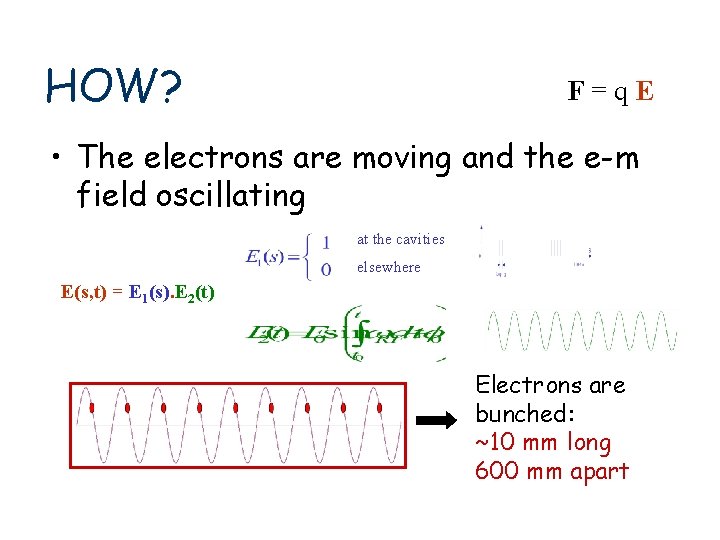 HOW? F=q. E • The electrons are moving and the e-m field oscillating at