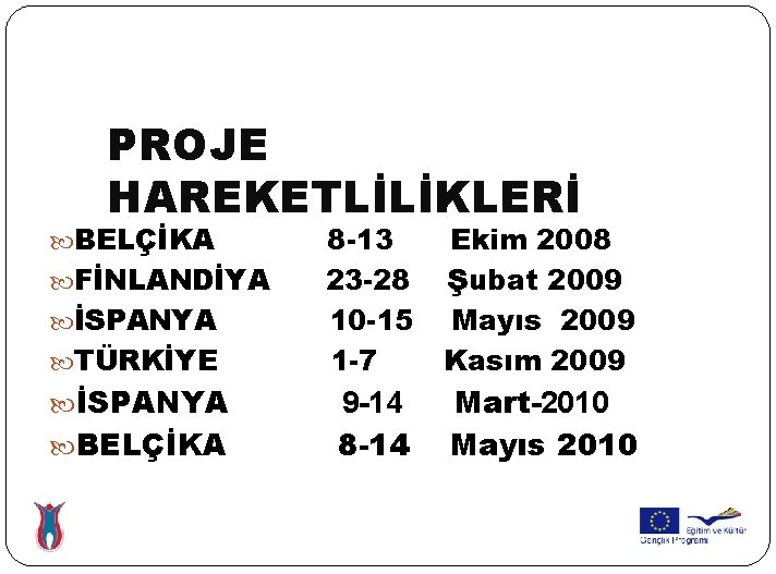 PROJE HAREKETLİLİKLERİ BELÇİKA TÜRKİYE 8 -13 23 -28 10 -15 1 -7 BELÇİKA 9