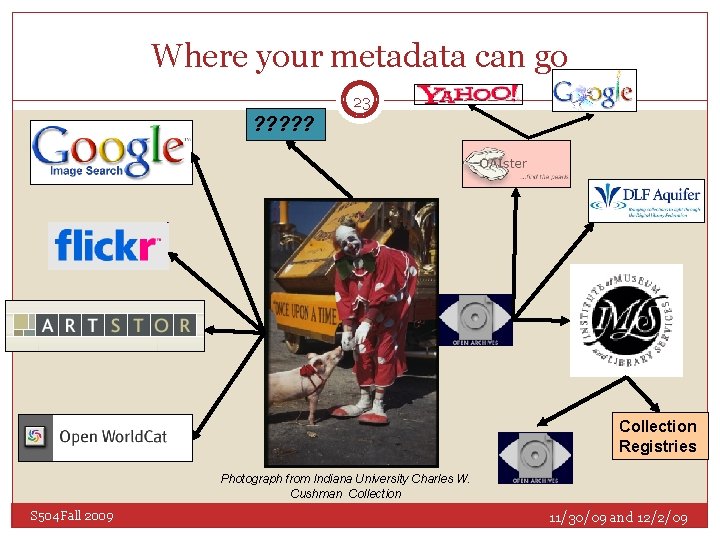 Where your metadata can go 23 ? ? ? Collection Registries Photograph from Indiana