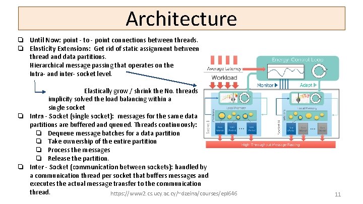 Architecture ❏ Until Now: point - to - point connections between threads. ❏ Elasticity