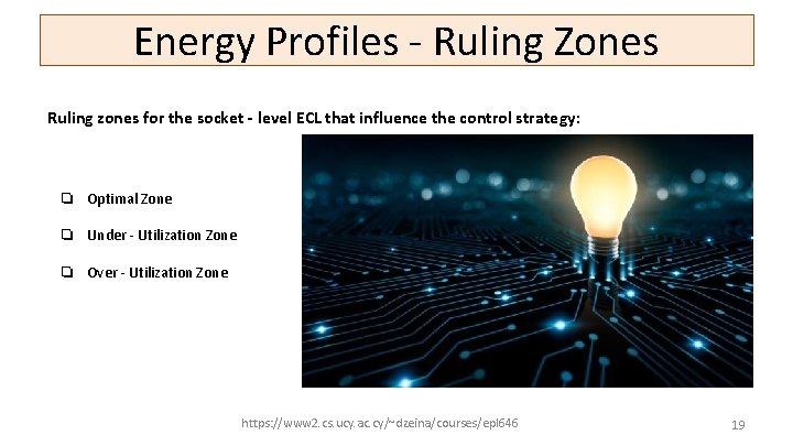 Energy Profiles - Ruling Zones Ruling zones for the socket - level ECL that
