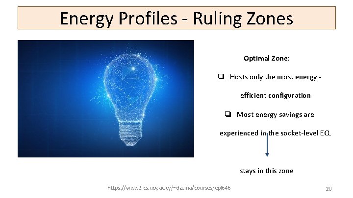 Energy Profiles - Ruling Zones Optimal Zone: ❏ Hosts only the most energy efficient