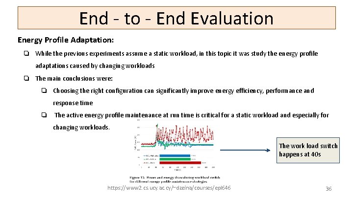 End - to - End Evaluation Energy Profile Adaptation: ❏ While the previous experiments