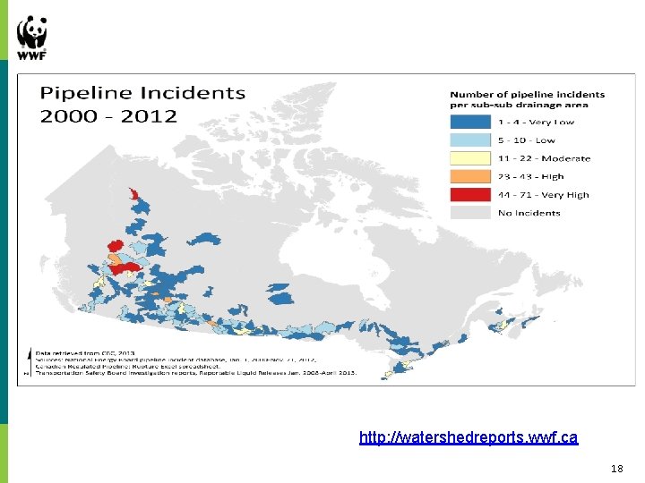 http: //watershedreports. wwf. ca 18 