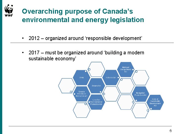 Overarching purpose of Canada’s environmental and energy legislation • 2012 – organized around ‘responsible