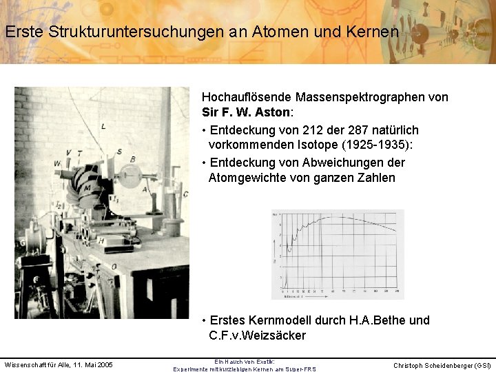 Erste Strukturuntersuchungen an Atomen und Kernen Hochauflösende Massenspektrographen von Sir F. W. Aston: •