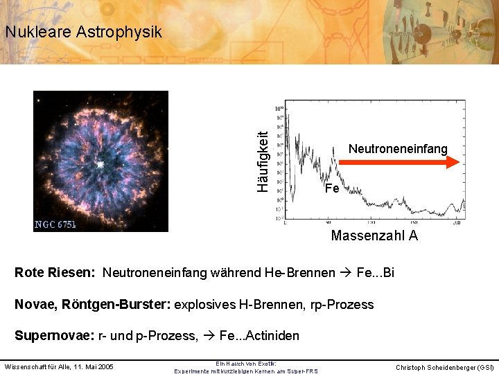 Häufigkeit Nukleare Astrophysik Neutroneneinfang Fe Massenzahl A Rote Riesen: Neutroneneinfang während He-Brennen Fe. .