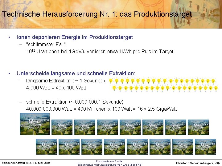 Technische Herausforderung Nr. 1: das Produktionstarget • Ionen deponieren Energie im Produktionstarget – "schlimmster