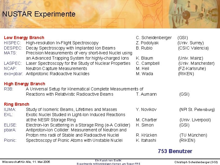 NUSTAR Experimente Low Energy Branch HISPEC: High-resolution In-Flight Spectroscopy DESPEC: Decay Spectroscopy with Implanted