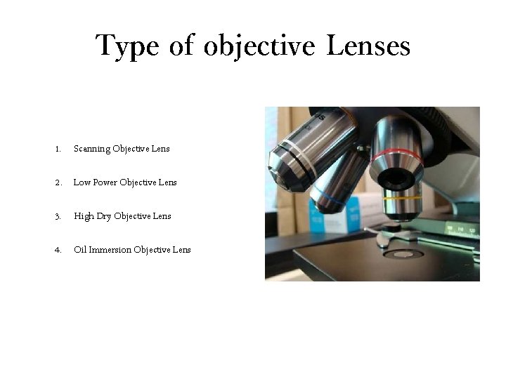 Type of objective Lenses 1. Scanning Objective Lens 2. Low Power Objective Lens 3.