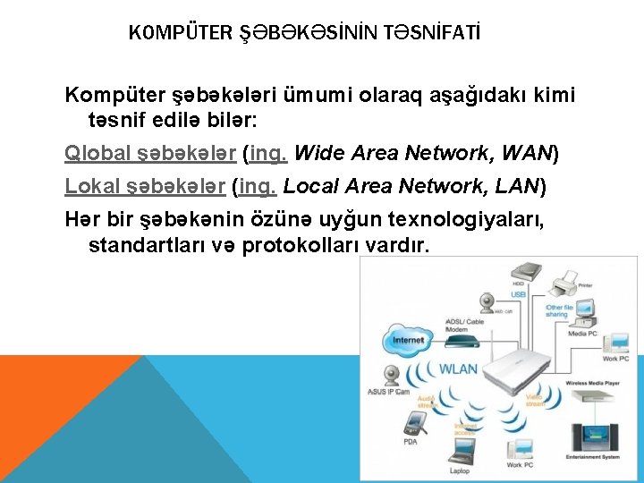 KOMPÜTER ŞƏBƏKƏSİNİN TƏSNİFATİ Kompüter şəbəkələri ümumi olaraq aşağıdakı kimi təsnif edilə bilər: Qlobal şəbəkələr