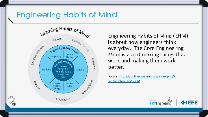 Engineering Habits of Mind (EHM) is about how engineers think everyday. The Core Engineering
