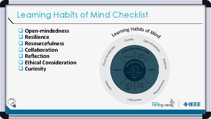 Learning Habits of Mind Checklist ❏ Open-mindedness ❏ Resilience ❏ Resourcefulness ❏ Collaboration ❏
