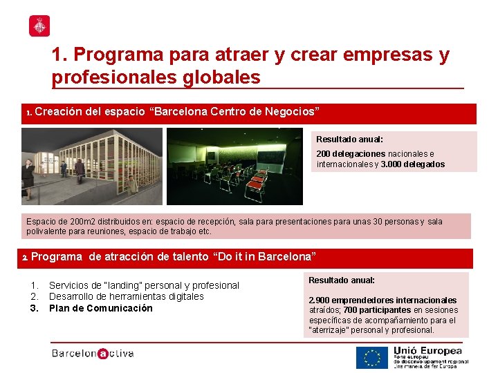 1. Programa para atraer y crear empresas y profesionales globales 1. Creación del espacio