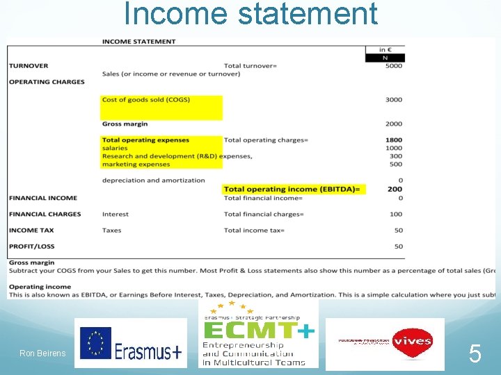 Income statement Ron Beirens 5 