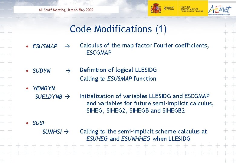 All Staff Meeting Utrech May 2009 Code Modifications (1) • ESUSMAP Calculus of the