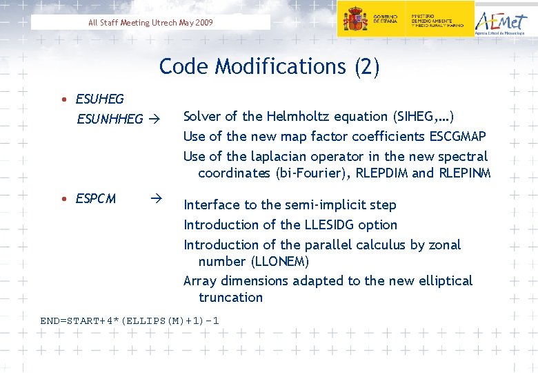 All Staff Meeting Utrech May 2009 Code Modifications (2) • ESUHEG ESUNHHEG • ESPCM