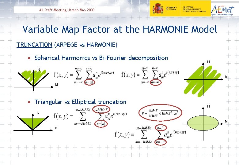 All Staff Meeting Utrech May 2009 Variable Map Factor at the HARMONIE Model TRUNCATION