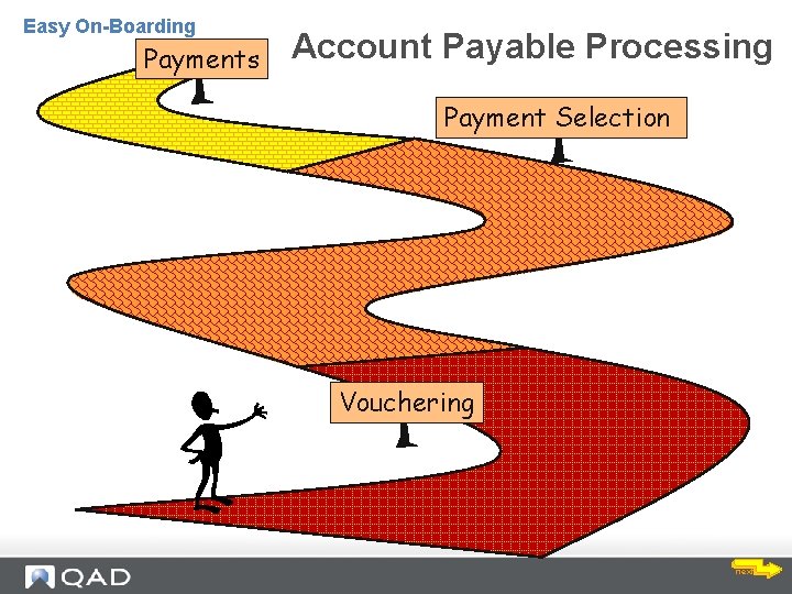 Easy On-Boarding Payments Accounts Payable Processing Account Payable Processing Payment Selection Vouchering next 