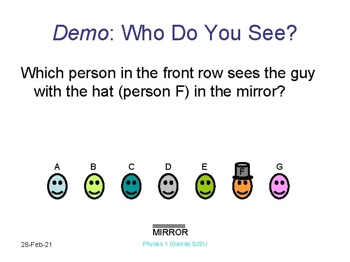 Demo: Who Do You See? Which person in the front row sees the guy