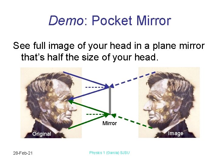 Demo: Pocket Mirror See full image of your head in a plane mirror that’s