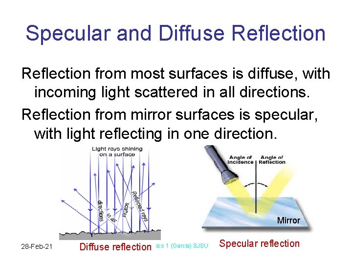 Specular and Diffuse Reflection from most surfaces is diffuse, with incoming light scattered in