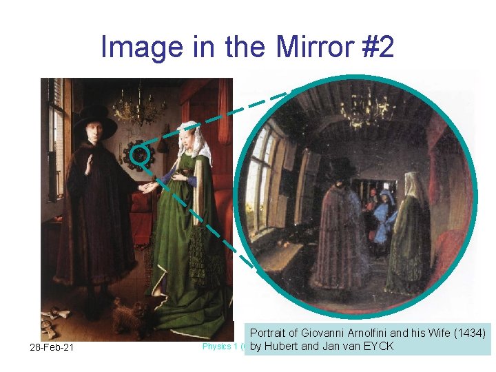 Image in the Mirror #2 28 -Feb-21 Portrait of Giovanni Arnolfini and his Wife