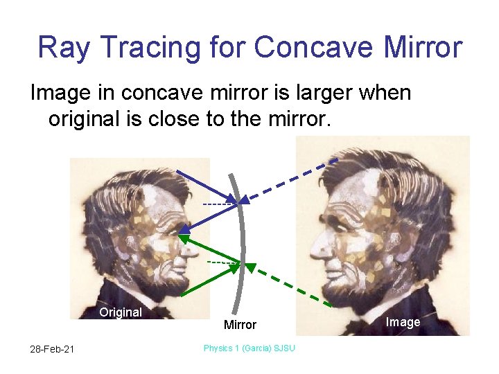 Ray Tracing for Concave Mirror Image in concave mirror is larger when original is